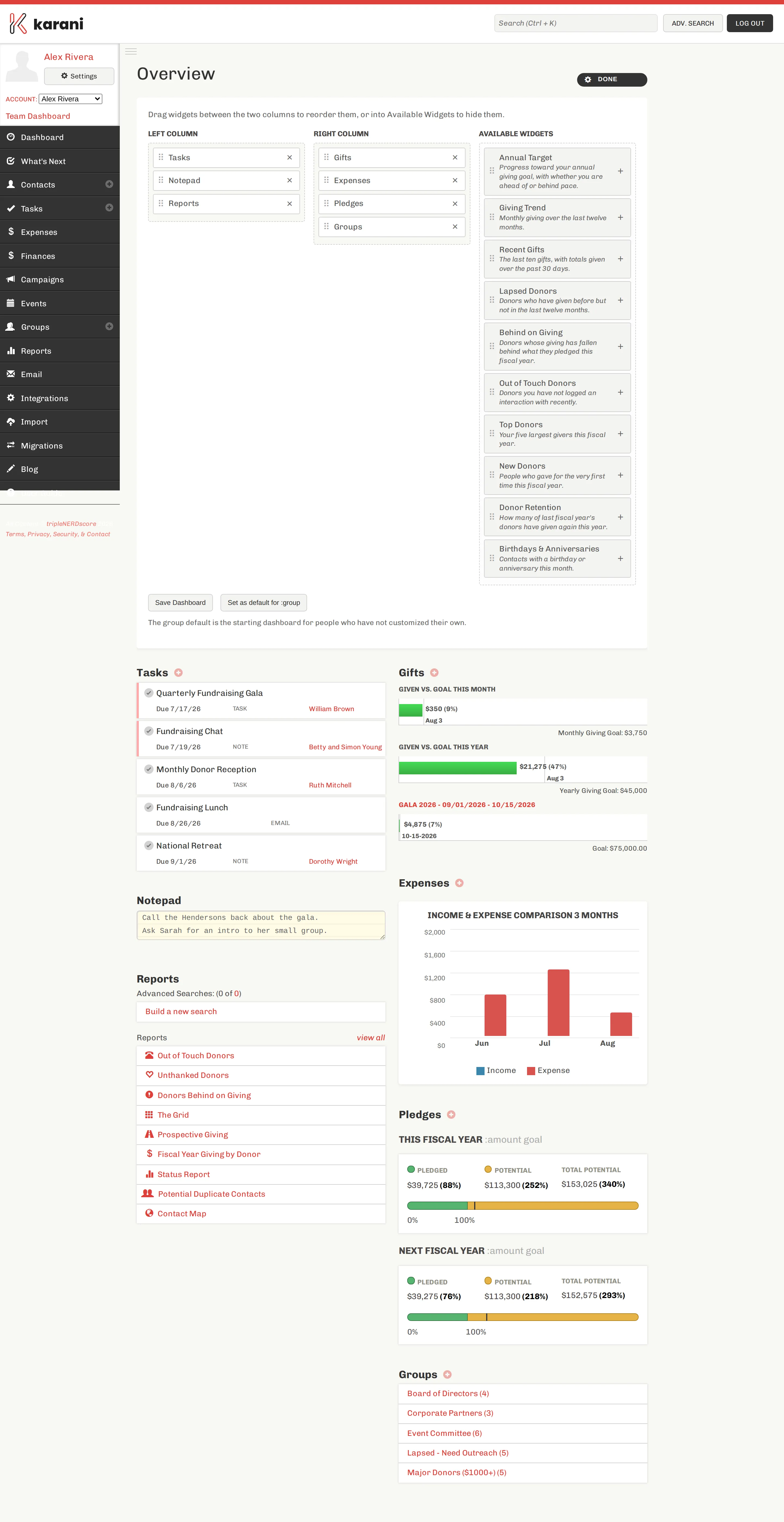 The dashboard customizer showing Left Column and Right Column lists of widget chips, and an Available Widgets column listing hidden widgets with descriptions and add buttons
