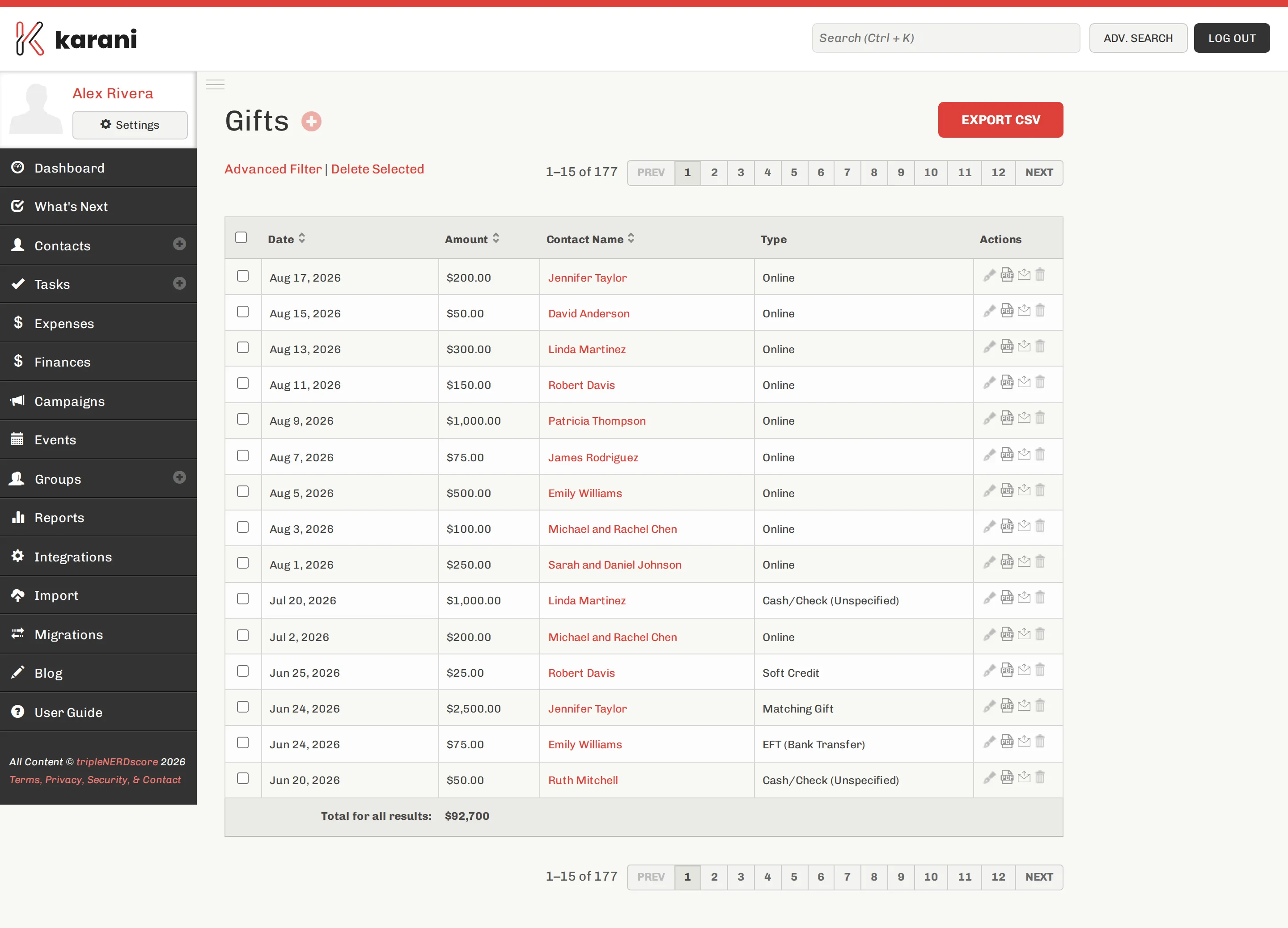 The Karani gifts list showing gifts with date, amount, donor, and type, with filters and a total