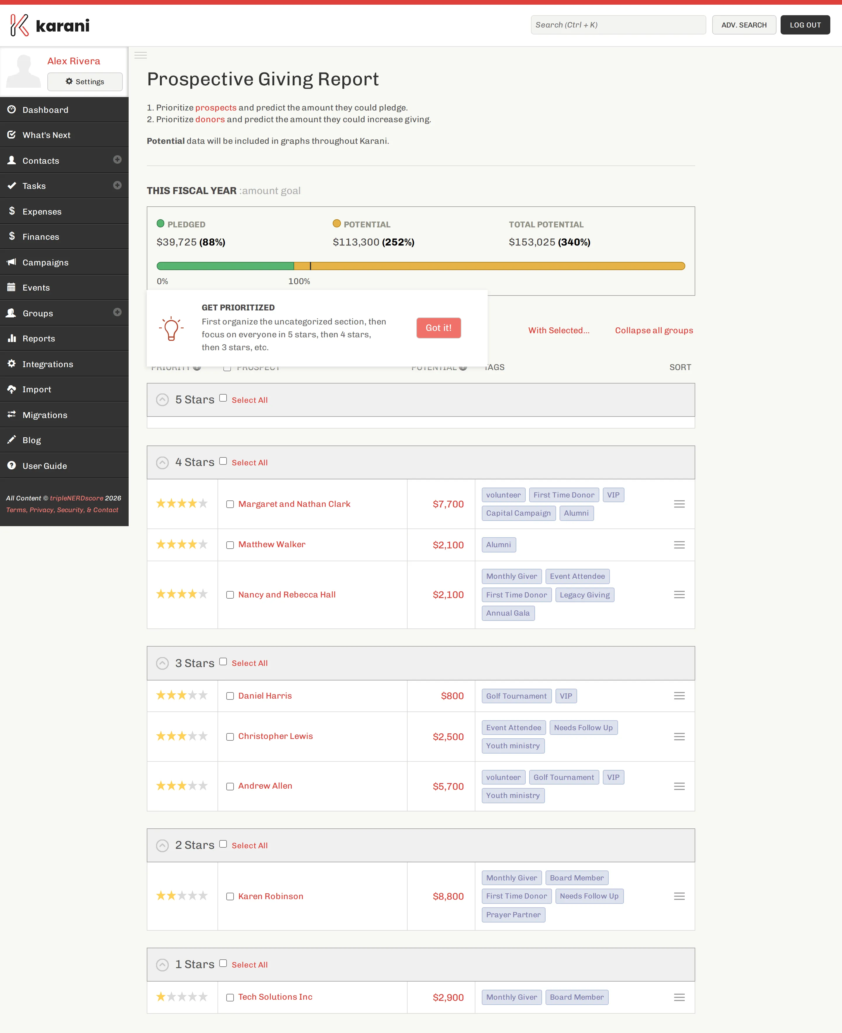 The Prospective Giving report listing prospects with rating and annual potential fields